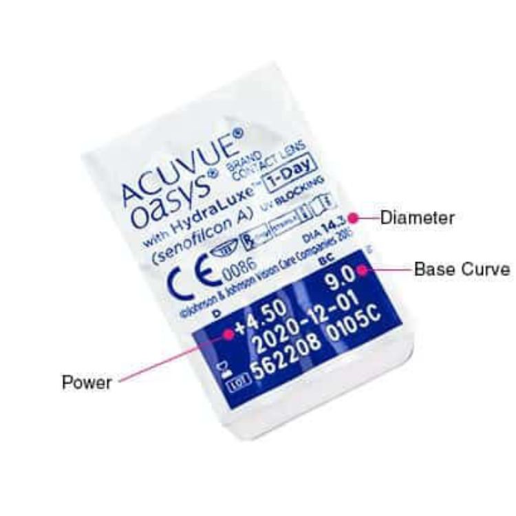 Εικόνα της ACUVUE OASYS 1-Day Ημερήσιοι Φακοί Μυωπίας Johnson & Johnson 90τμχ